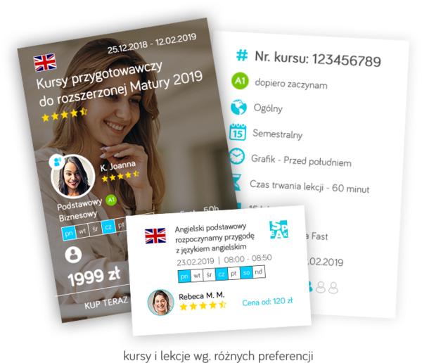 Jak chcesz się uczyć?